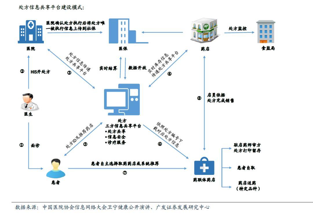 产品经理，产品经理网站